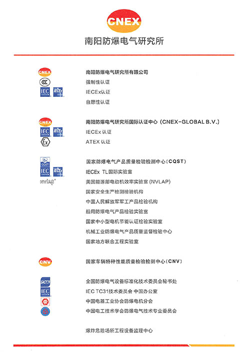 BAD防爆合格证CT...